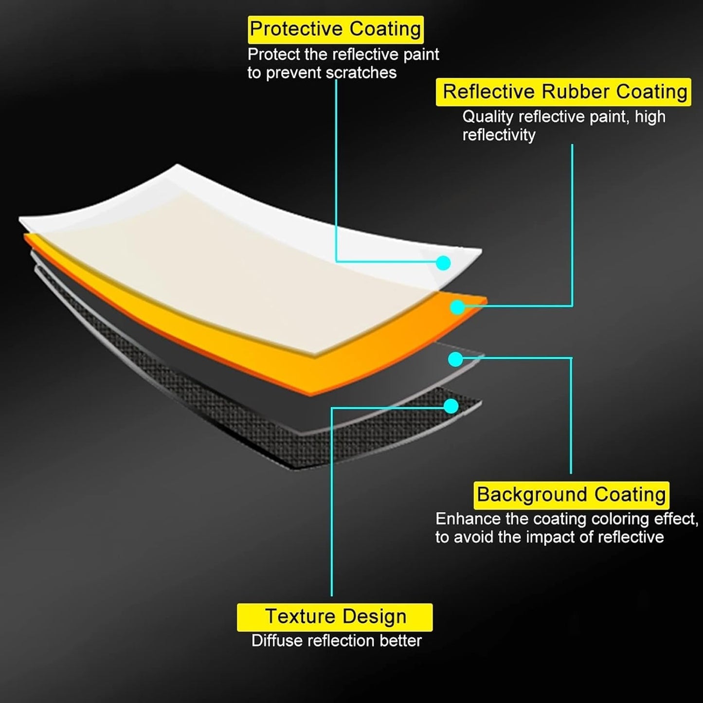 Foldable Photography Reflector – 2-in-1 Round Light Reflector Disc