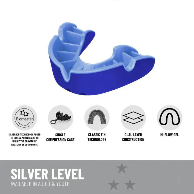 Sports Mouth Guard – Adult & Youth Fit